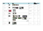 Preview for 243 page of Fujitsu PRIMERGY RX2450 M1 Upgrade And Maintenance Manual