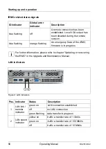 Preview for 56 page of Fujitsu PRIMERGY RX2510 M2 Operating Manual