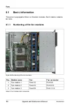 Предварительный просмотр 190 страницы Fujitsu PRIMERGY RX2520 M4 Upgrade And Maintenance Manual