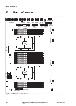 Предварительный просмотр 234 страницы Fujitsu PRIMERGY RX2520 M4 Upgrade And Maintenance Manual