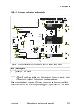 Предварительный просмотр 393 страницы Fujitsu PRIMERGY RX2520 M4 Upgrade And Maintenance Manual