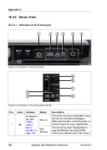 Предварительный просмотр 396 страницы Fujitsu PRIMERGY RX2520 M4 Upgrade And Maintenance Manual