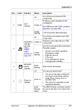 Предварительный просмотр 397 страницы Fujitsu PRIMERGY RX2520 M4 Upgrade And Maintenance Manual