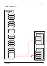 Предварительный просмотр 420 страницы Fujitsu PRIMERGY RX2520 M4 Upgrade And Maintenance Manual