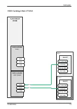 Предварительный просмотр 425 страницы Fujitsu PRIMERGY RX2520 M4 Upgrade And Maintenance Manual