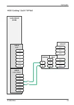 Предварительный просмотр 428 страницы Fujitsu PRIMERGY RX2520 M4 Upgrade And Maintenance Manual