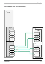 Предварительный просмотр 433 страницы Fujitsu PRIMERGY RX2520 M4 Upgrade And Maintenance Manual