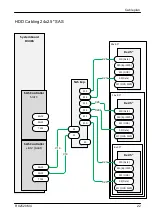 Предварительный просмотр 434 страницы Fujitsu PRIMERGY RX2520 M4 Upgrade And Maintenance Manual