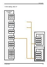 Предварительный просмотр 445 страницы Fujitsu PRIMERGY RX2520 M4 Upgrade And Maintenance Manual