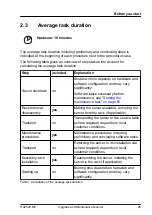 Preview for 25 page of Fujitsu PRIMERGY RX2520 M5 Upgrade And Maintenance Manual