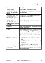 Preview for 27 page of Fujitsu PRIMERGY RX2520 M5 Upgrade And Maintenance Manual