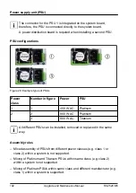 Preview for 102 page of Fujitsu PRIMERGY RX2520 M5 Upgrade And Maintenance Manual