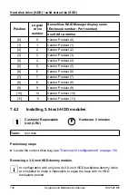 Preview for 132 page of Fujitsu PRIMERGY RX2520 M5 Upgrade And Maintenance Manual