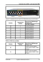 Preview for 171 page of Fujitsu PRIMERGY RX2520 M5 Upgrade And Maintenance Manual