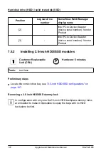 Preview for 172 page of Fujitsu PRIMERGY RX2520 M5 Upgrade And Maintenance Manual