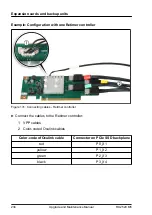 Предварительный просмотр 234 страницы Fujitsu PRIMERGY RX2520 M5 Upgrade And Maintenance Manual