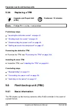 Preview for 246 page of Fujitsu PRIMERGY RX2520 M5 Upgrade And Maintenance Manual