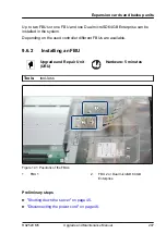 Preview for 247 page of Fujitsu PRIMERGY RX2520 M5 Upgrade And Maintenance Manual
