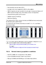 Предварительный просмотр 259 страницы Fujitsu PRIMERGY RX2520 M5 Upgrade And Maintenance Manual