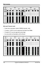 Preview for 262 page of Fujitsu PRIMERGY RX2520 M5 Upgrade And Maintenance Manual