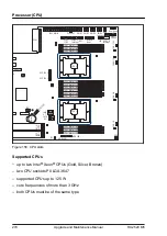 Preview for 270 page of Fujitsu PRIMERGY RX2520 M5 Upgrade And Maintenance Manual