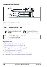 Предварительный просмотр 406 страницы Fujitsu PRIMERGY RX2520 M5 Upgrade And Maintenance Manual