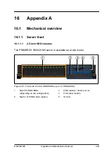 Preview for 433 page of Fujitsu PRIMERGY RX2520 M5 Upgrade And Maintenance Manual