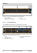 Preview for 434 page of Fujitsu PRIMERGY RX2520 M5 Upgrade And Maintenance Manual