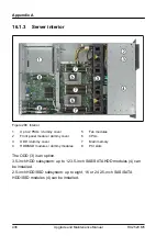 Preview for 436 page of Fujitsu PRIMERGY RX2520 M5 Upgrade And Maintenance Manual