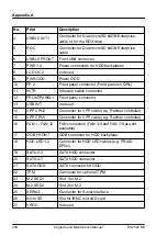 Preview for 438 page of Fujitsu PRIMERGY RX2520 M5 Upgrade And Maintenance Manual