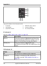 Preview for 444 page of Fujitsu PRIMERGY RX2520 M5 Upgrade And Maintenance Manual