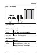 Preview for 453 page of Fujitsu PRIMERGY RX2520 M5 Upgrade And Maintenance Manual