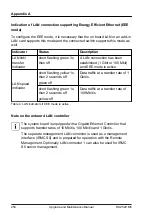 Preview for 454 page of Fujitsu PRIMERGY RX2520 M5 Upgrade And Maintenance Manual