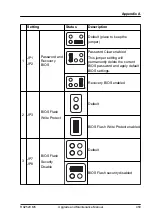 Preview for 459 page of Fujitsu PRIMERGY RX2520 M5 Upgrade And Maintenance Manual