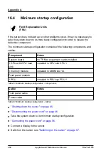 Preview for 460 page of Fujitsu PRIMERGY RX2520 M5 Upgrade And Maintenance Manual