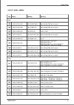 Preview for 466 page of Fujitsu PRIMERGY RX2520 M5 Upgrade And Maintenance Manual