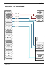 Preview for 468 page of Fujitsu PRIMERGY RX2520 M5 Upgrade And Maintenance Manual