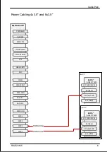 Preview for 469 page of Fujitsu PRIMERGY RX2520 M5 Upgrade And Maintenance Manual