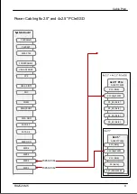 Preview for 472 page of Fujitsu PRIMERGY RX2520 M5 Upgrade And Maintenance Manual