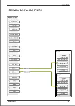 Preview for 473 page of Fujitsu PRIMERGY RX2520 M5 Upgrade And Maintenance Manual