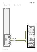 Preview for 475 page of Fujitsu PRIMERGY RX2520 M5 Upgrade And Maintenance Manual