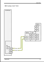 Preview for 476 page of Fujitsu PRIMERGY RX2520 M5 Upgrade And Maintenance Manual