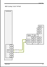 Preview for 477 page of Fujitsu PRIMERGY RX2520 M5 Upgrade And Maintenance Manual