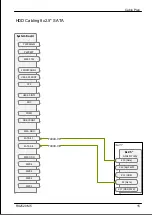 Preview for 478 page of Fujitsu PRIMERGY RX2520 M5 Upgrade And Maintenance Manual