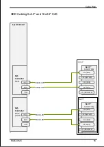 Preview for 479 page of Fujitsu PRIMERGY RX2520 M5 Upgrade And Maintenance Manual