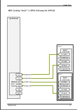 Preview for 480 page of Fujitsu PRIMERGY RX2520 M5 Upgrade And Maintenance Manual