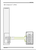 Preview for 481 page of Fujitsu PRIMERGY RX2520 M5 Upgrade And Maintenance Manual