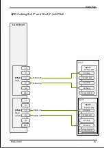 Preview for 482 page of Fujitsu PRIMERGY RX2520 M5 Upgrade And Maintenance Manual