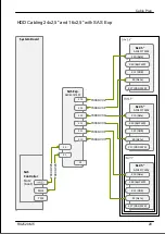 Preview for 483 page of Fujitsu PRIMERGY RX2520 M5 Upgrade And Maintenance Manual