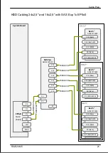 Preview for 484 page of Fujitsu PRIMERGY RX2520 M5 Upgrade And Maintenance Manual